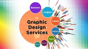graphics diploma® | دبلومة الجرافيك | accredited